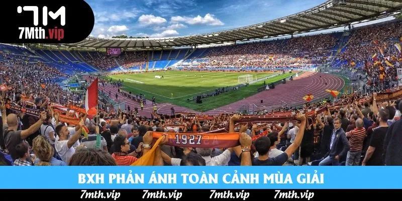 BXH phản ánh toàn cảnh mùa giải BXH phản ánh toàn cảnh mùa giải