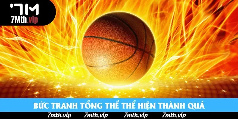 Bức tranh tổng thể thể hiện thành quả Bức tranh tổng thể thể hiện thành quả