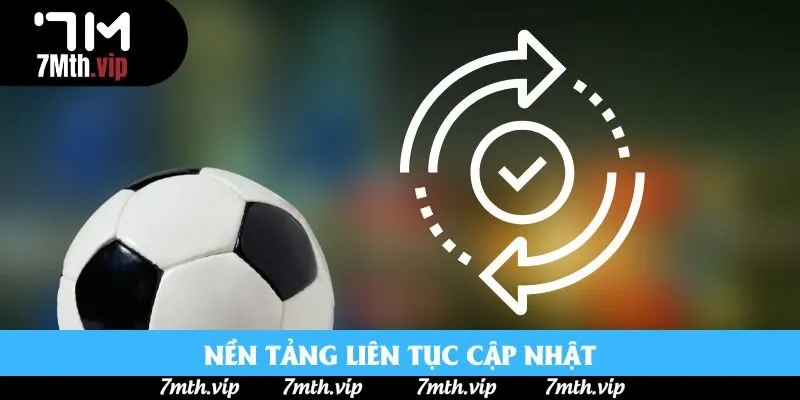 Nền tảng liên tục cập nhật Nền tảng liên tục cập nhật